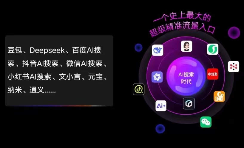 乌苏市AI智能推广新玩法，抢占搜索时代免费精准客源