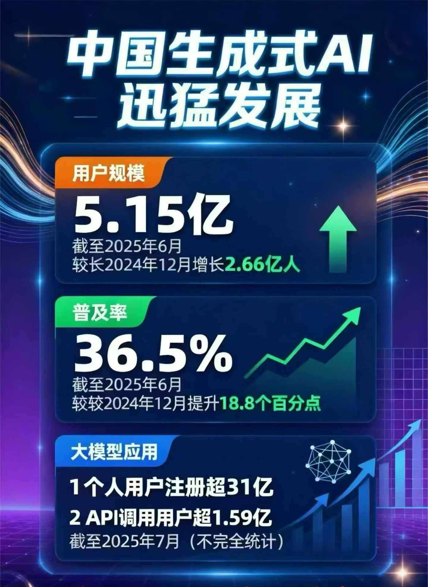 乌苏市豆包GEO优化是什么？内容创作核心逻辑解析
