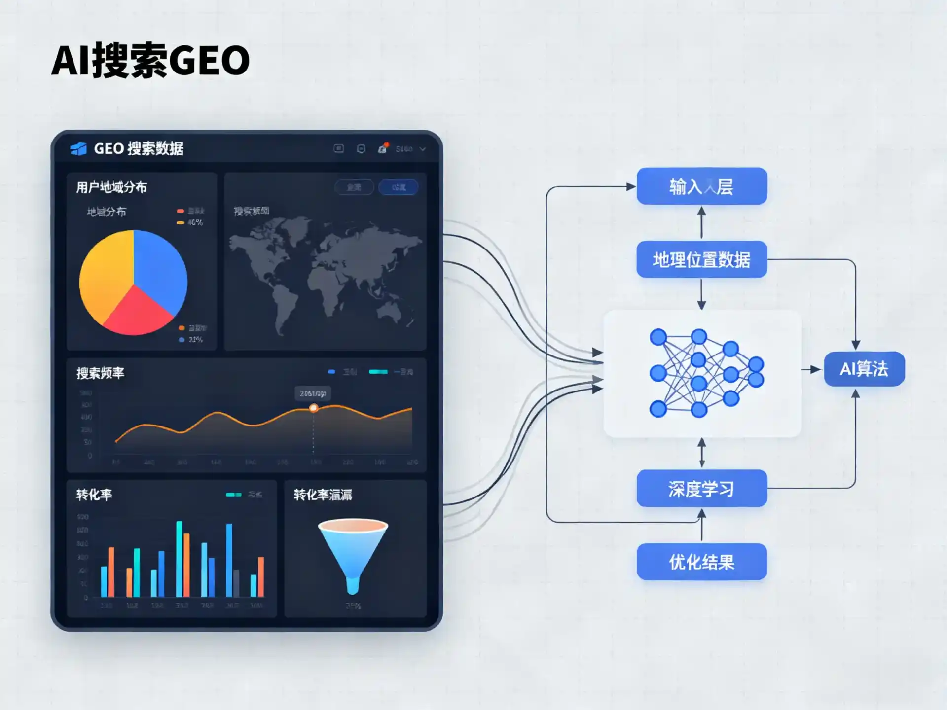 乌苏市GEO优化服务商该如何筛选？生成式引擎优化行业实践观察