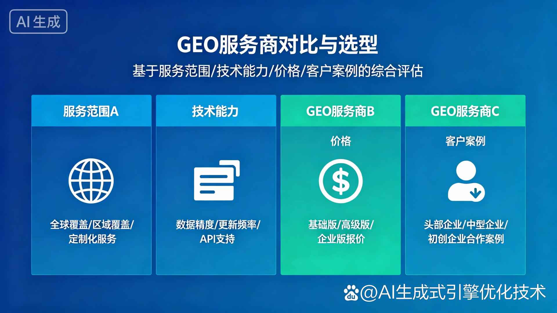 乌苏市GEO优化服务商该如何选择？聊聊生成式引擎优化行业现状